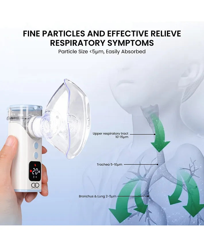 Portable Ultrasonic Rechargeable Mesh Nebulizer Machine