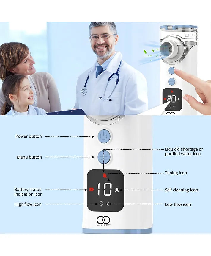 Portable Ultrasonic Rechargeable Mesh Nebulizer Machine